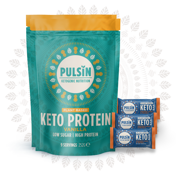 Keto Bundle